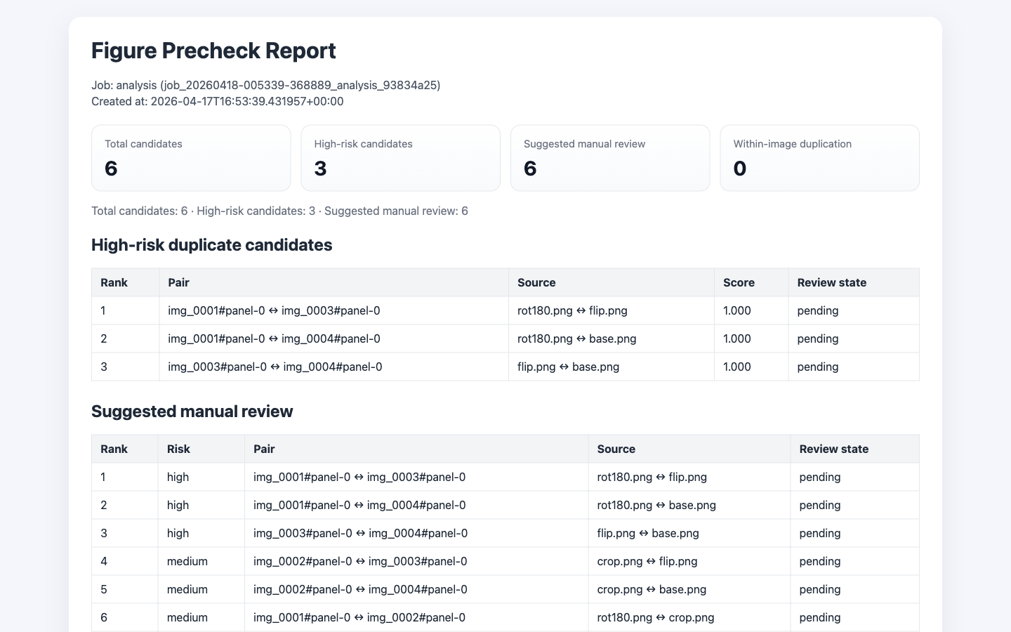 FigPrecheck 查重报告截图