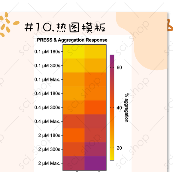 热图模板预览