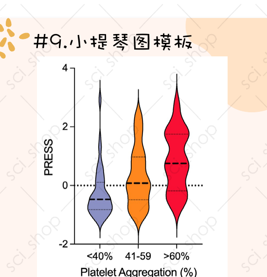 小提琴图模板预览